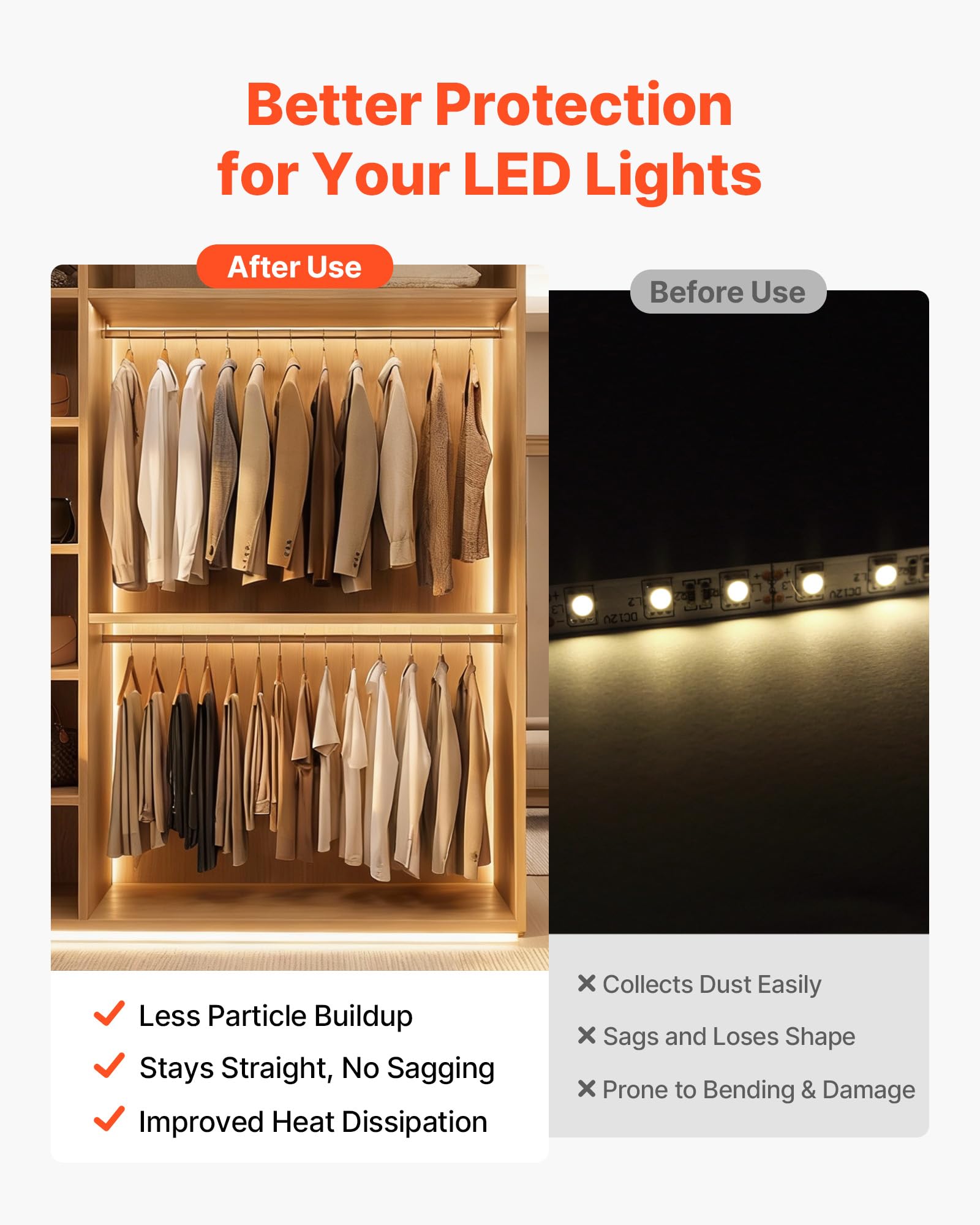VEVOR Set di Profilo per Strisce LED in Alluminio 10 pezzi a Forma di V Lunghezza 2 m, Canali per Strisce Luminose Sottopensile da Cucina con Diffusore in PC, Profilo per Luci LED in Alluminio