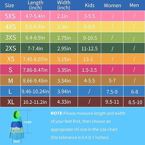 Miniatura 59 de Aletas de natación para niños, aletas cortas para niños y jóvenes, aletas de natación para entrenamiento de natación para niños, niñas, niños Azul,