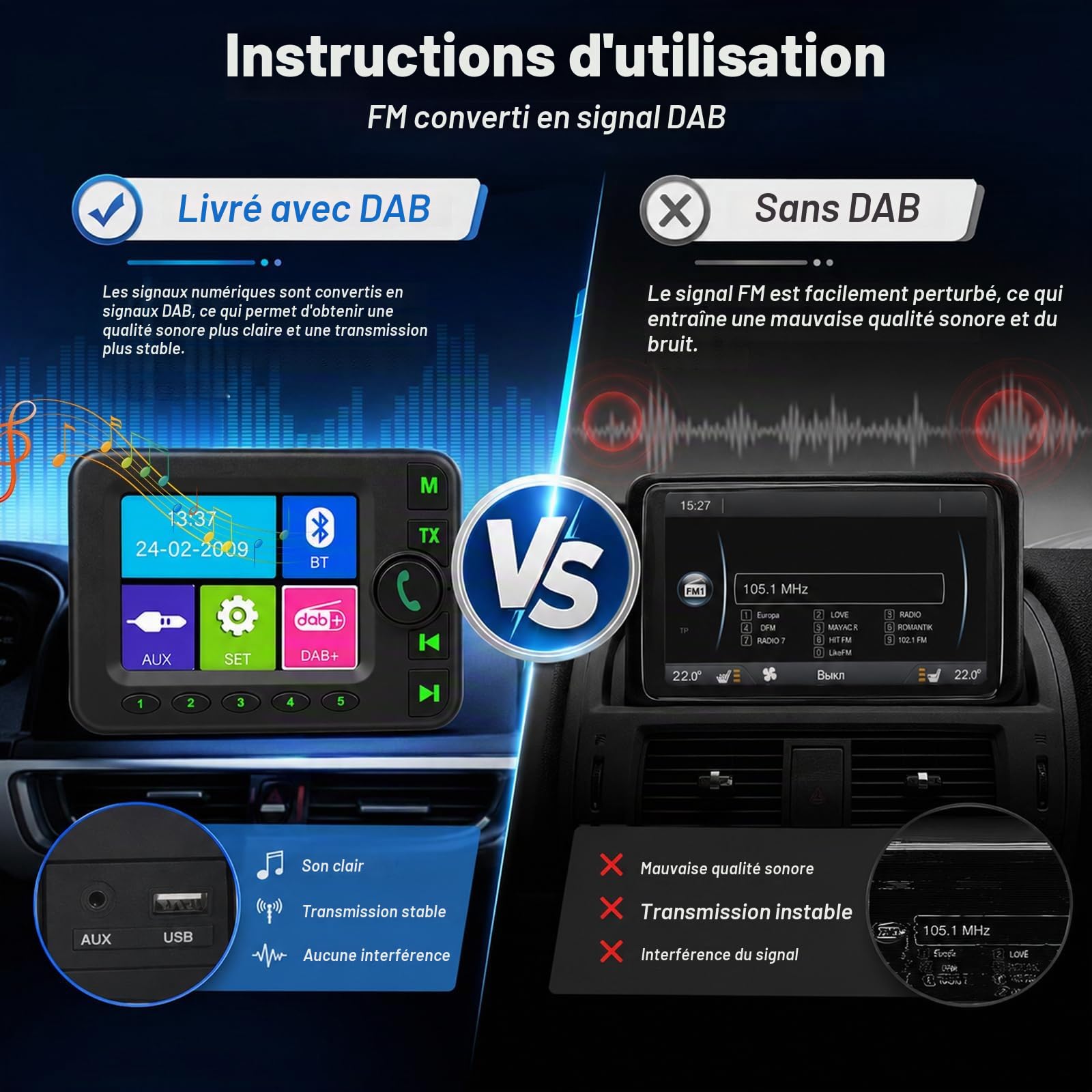 Adaptateur Radio Numérique Dab Dab+ avec 10 Touches de Fonctions Rapides pour autoradio - Écran LCD 2,8 Pouces avec Bluetooth Musique - Lecteur de Musique Dab Adaptateur récepteur Aux Entrée/Sortie