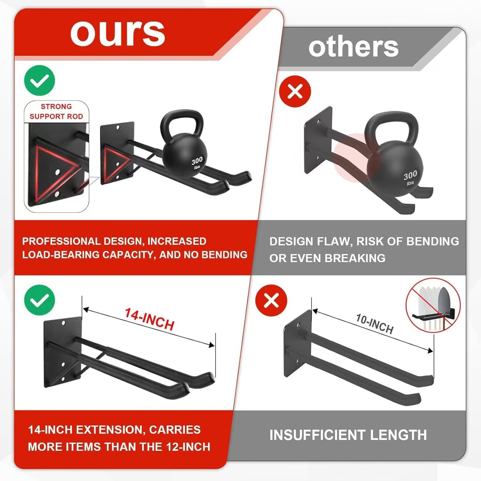 RIZGHWOY Ganci da Garage Resistenti,Supporti con Base Larga for | Metallo Antiruggine, estremità Piatta Salda, Supporto da Parete per Attrezzi