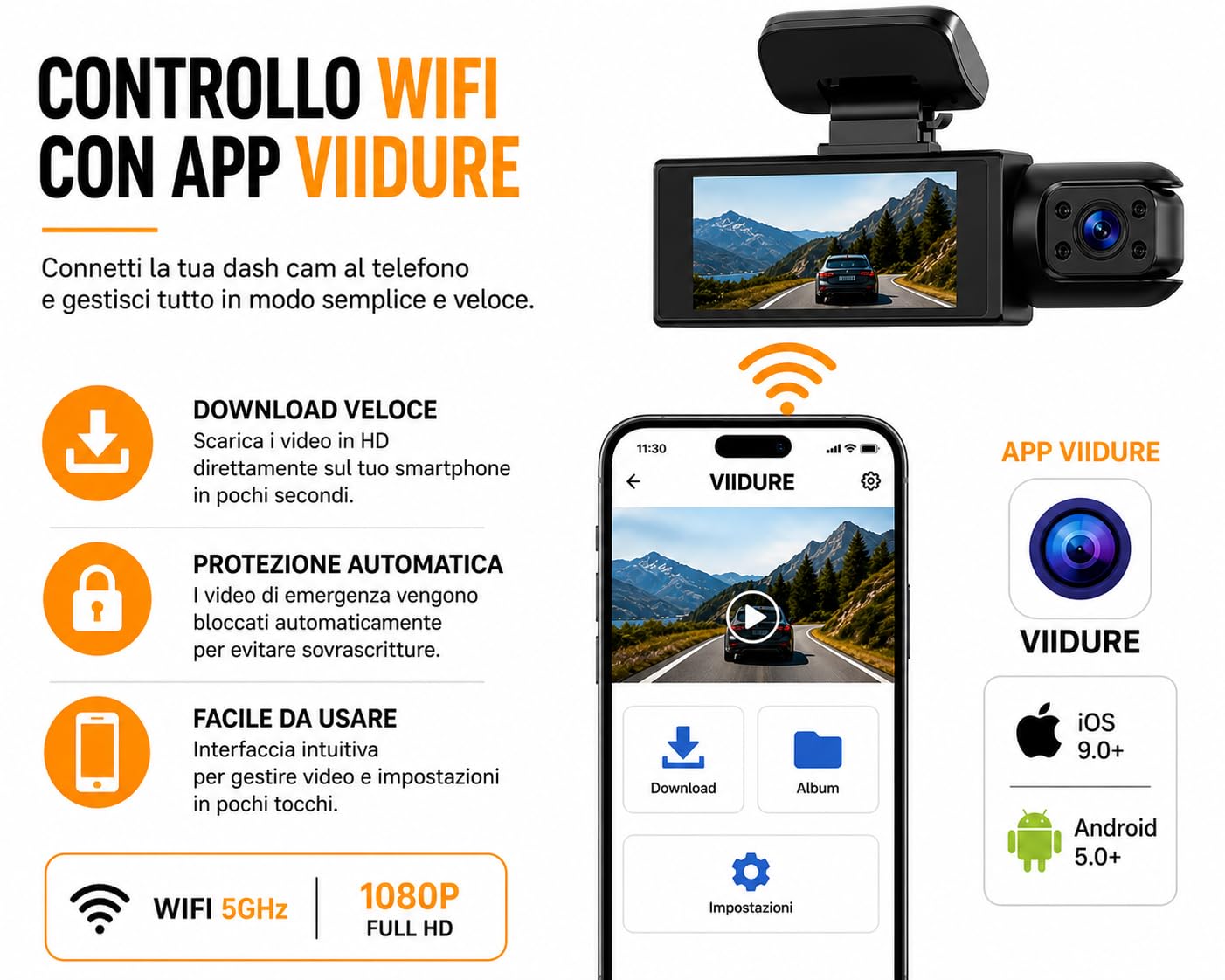 Dash Cam doppia fotocamera WIFI 1080P per auto, anteriore e interna, Angolo di Visione 170°, Supporto 64gb, Super HD Telecamera Auto con visione notturna IR, Registrazione in Loop, DVR grandangolare