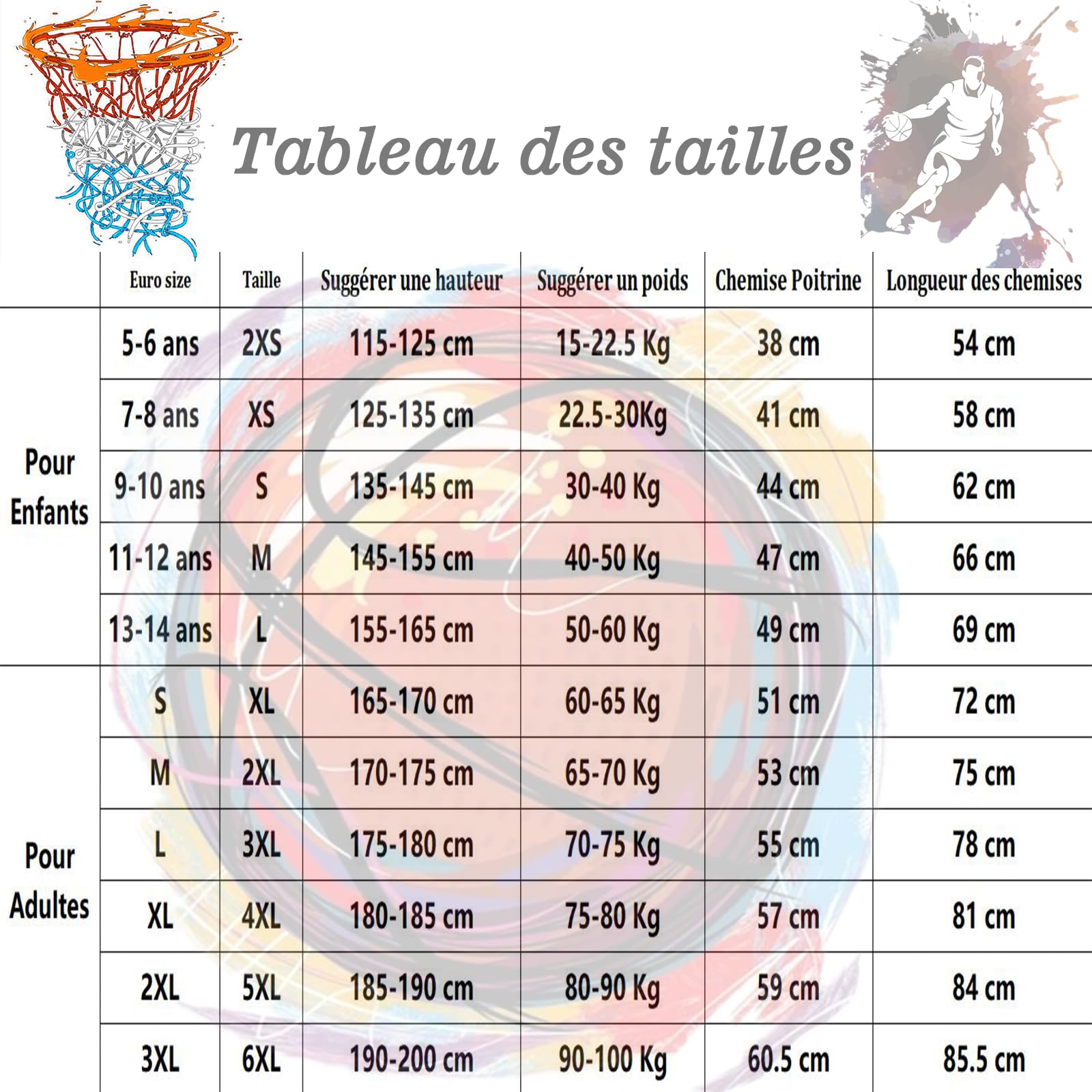 Maillot de Basket Personnalisé Chemise et Short Ensemble Basket avec Nom Numéro Logo de L'équipe Personnalisables pour Hommes Femmes Enfants Trousse Basket