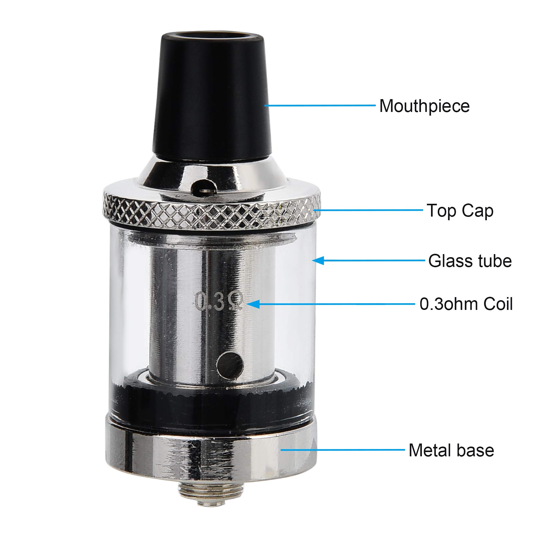 elfbar nachfüll pod läuft aus Etui eGo zip pour transporter votre e-cigarette main image 1