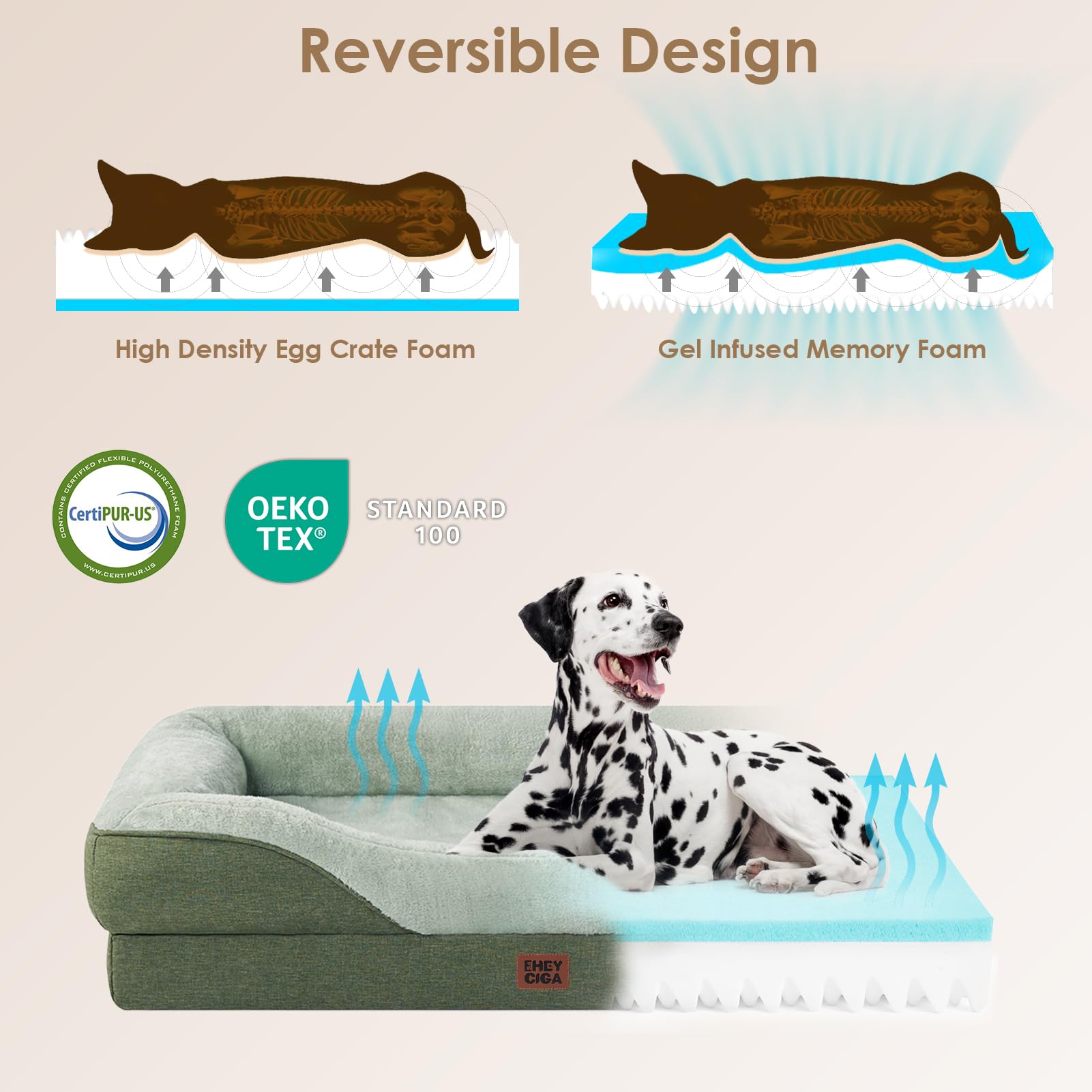 EHEYCIGA Memory Foam Cuccia Cane Interno Taglia Grande, Impermeabile Divano per Cani Sfoderabile e Lavabile, Letto per Cani con 4 Bordi Rialzati, Verde, 106.5x76x18.5cm