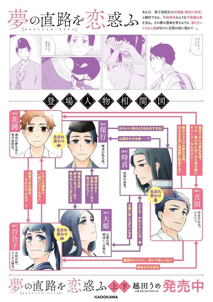 夢の直路を恋惑ふ 上下巻セット Amazon.co.jp: 夢の直路を恋惑ふ 上 : 越田 うめ: 本
