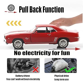 ミニカー Kiddie Car classics 1969y Camaro SS #46 ミニカー Kiddie Car classics 1969y Camaro SS #46 Kiddie Car