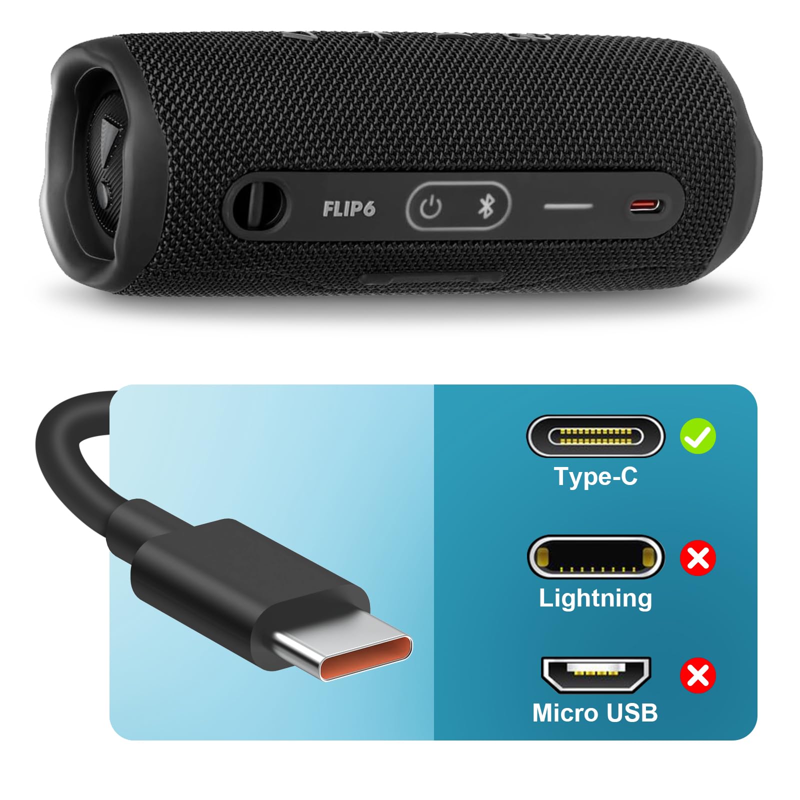 Cavo Di Ricarica USB-C Per Altoparlanti JBL – Charge 4/5/6, Flip 5/6/7, Pulse 4/5, Clip 4/5 E Altri – Carica Rapida 3A