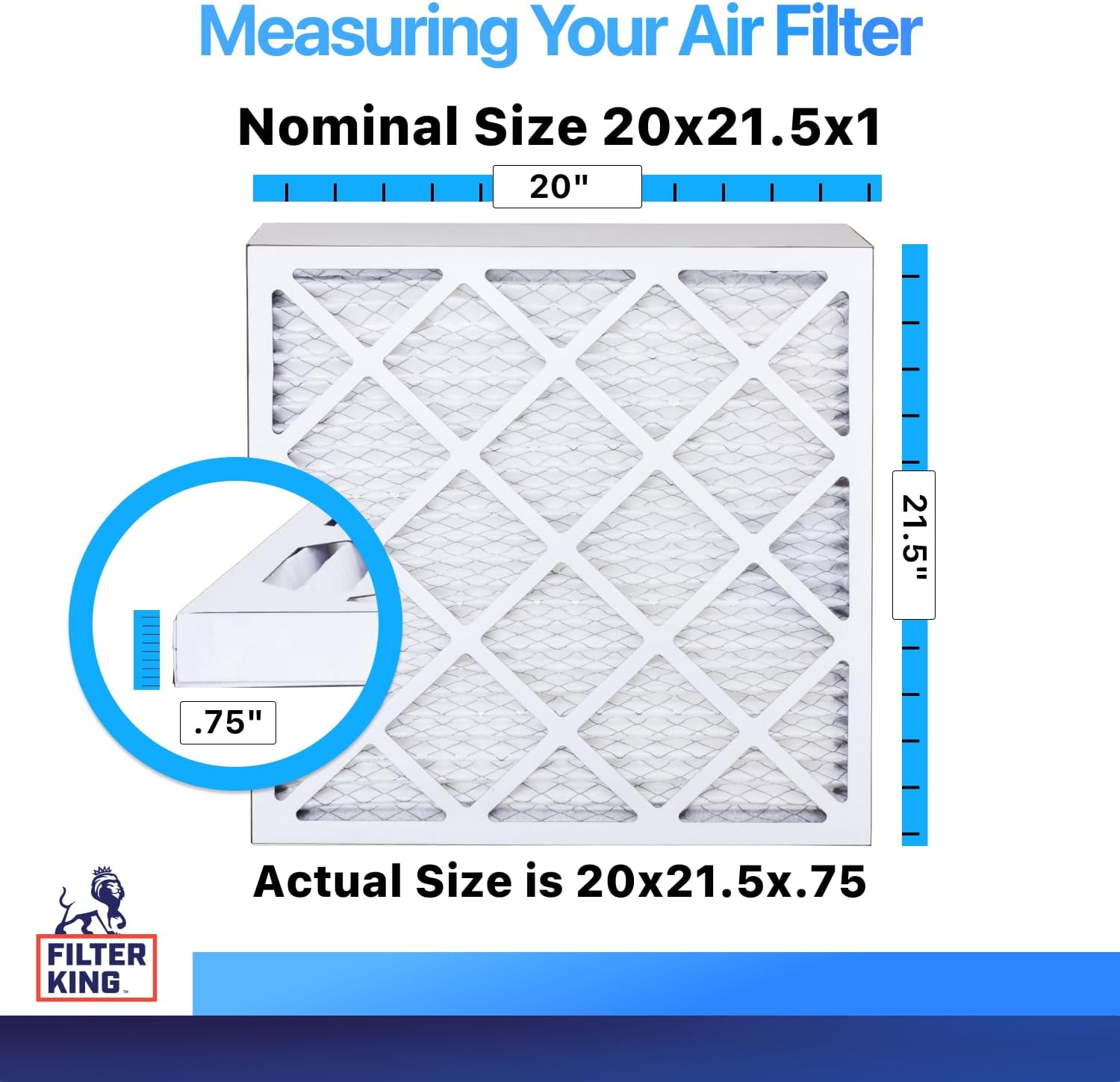 Filter King 20x21.5x1 Air Filter (MERV 8) (2-Pack) Dust & Allergy Control AC Furnace Filters, MADE IN USA, HVAC, Pleated, Electrostatic (Actual Size: 20 x 21.5 x .75)