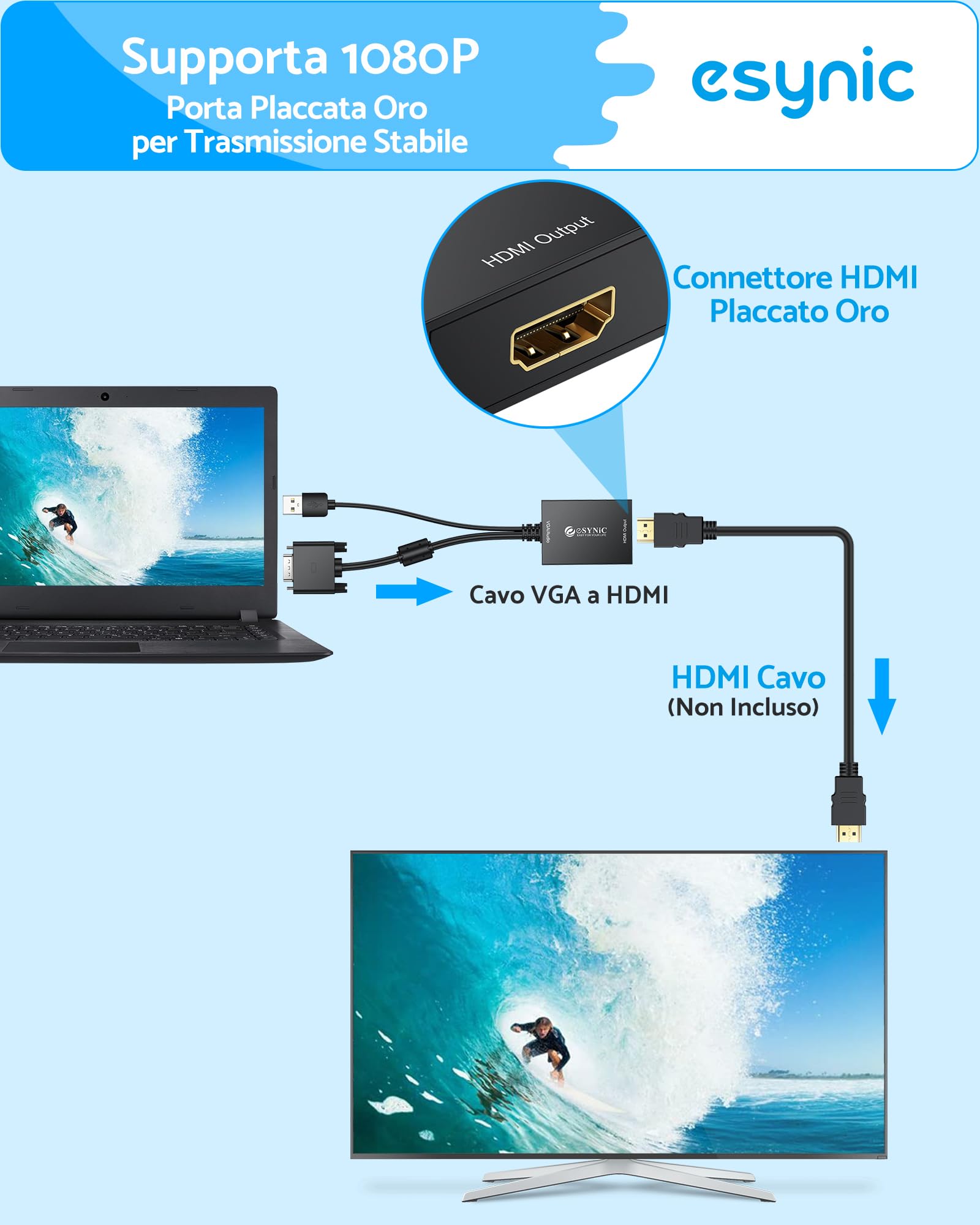 eSynic Convertitore VGA a HDMI con USB Audio Supporta 1080P, Adattatore Analogico a Digitale con Cavo VGA 30cm e Cavo USB 1M a HDMI Video Audio 2CH, Connettore Placcato Oro per PC HDTV Proiettore