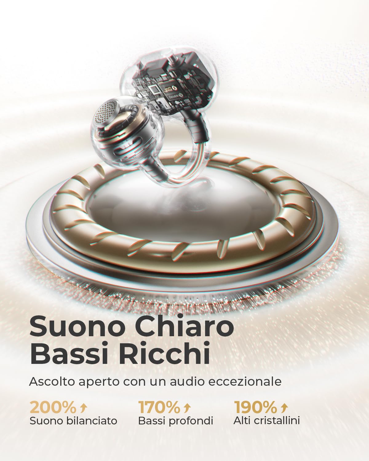 SANAG S6SUltra Auricolari Open Ear, Cuffie Clip on, Comfort e Vestibilità Stabile, Bluetooth 6.0, Bassi Profondi, IP67, 42H di Autonomia, Chiamate AI, App Personalizzata, Ideali per Sport e Lavoro