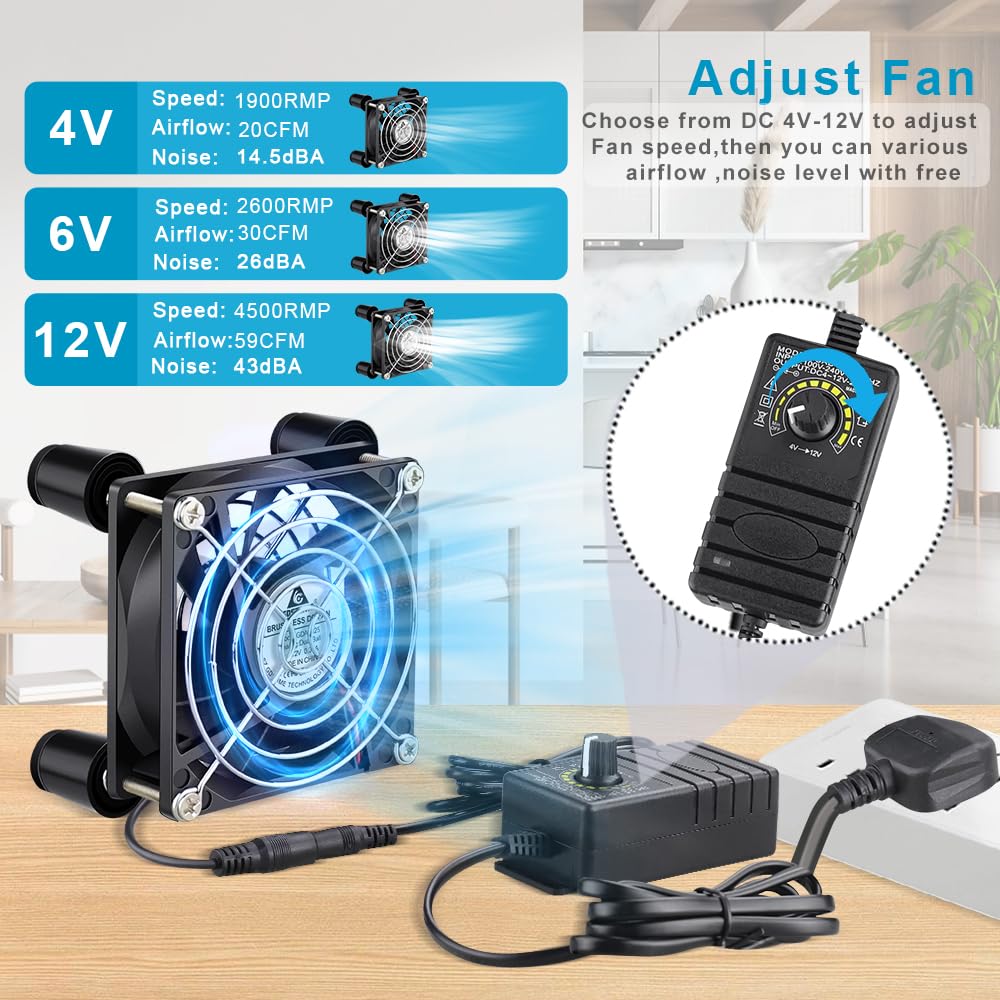 GDSTIME Ventilador de computadora de 220 V 80 mm con enchufe de CA 240 V 80 mmx25 mm,ventilador de refrigeración de gran flujo de aire CC 4 V-12 V,velocidad ajustable para amplificador de computadora