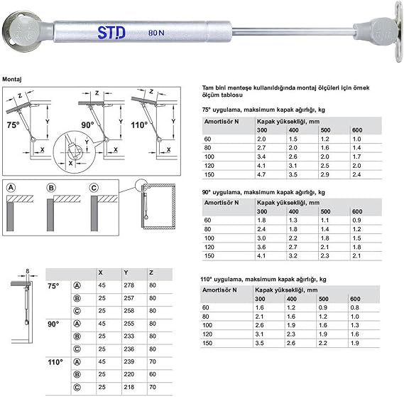 FEYZAYAPI 4 ADET STD Dolap Amortisörü Gazlı Piston Kapak Hidroliği 27 cm 80N