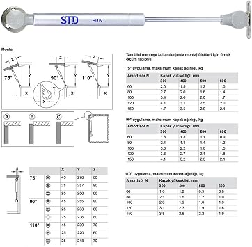 FEYZAYAPI 4 ADET STD Dolap Amortisörü Gazlı Piston Kapak Hidroliği 27 cm 80N