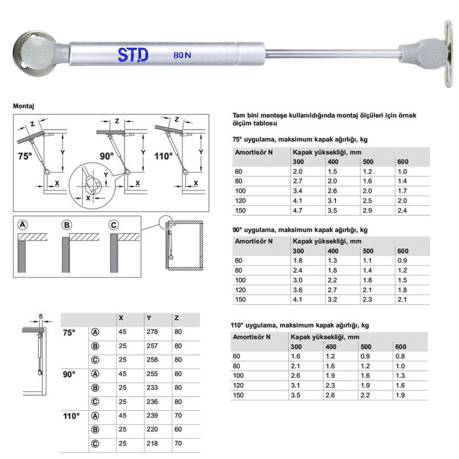 FEYZAYAPI 4 ADET STD Dolap Amortisörü Gazlı Piston Kapak Hidroliği 27 cm 80N