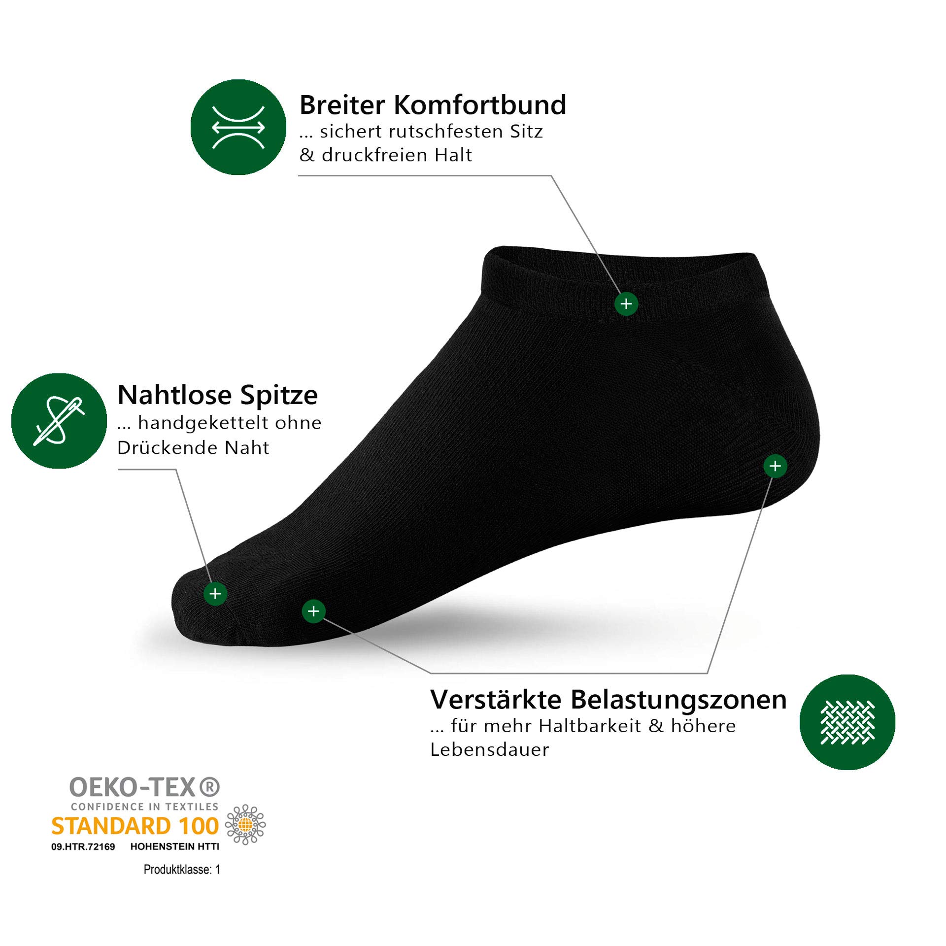 BIOBASICS Herren & Damen (4-12 Paar) BIO Sneaker Socken Kurz OEKO-TEX 100 Baumwolle