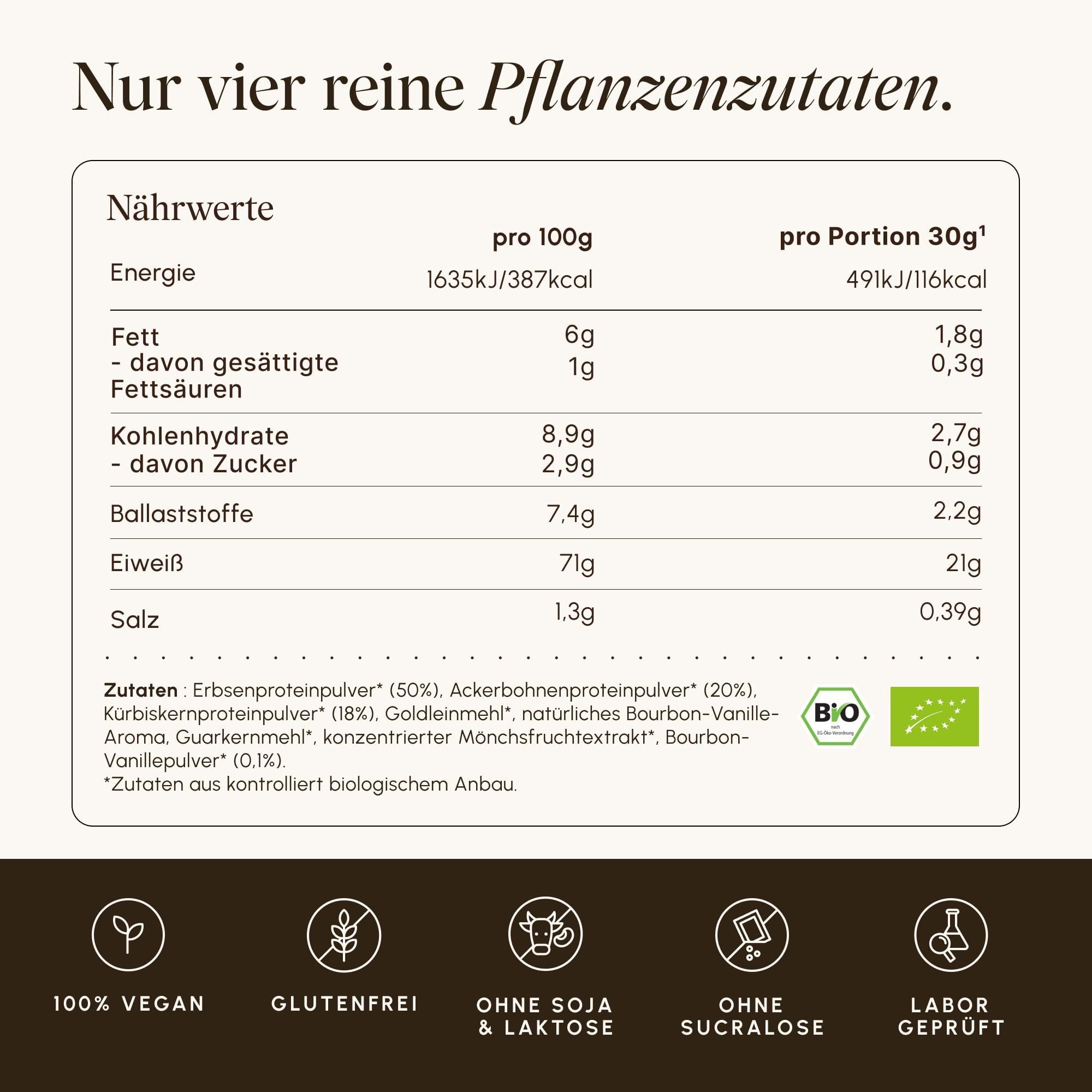 VETAIN Veganes Proteinpulver Set - Vanille & Kakao - 21g Eiweiß - Ohne künstliche Süßungsmittel - Bio Protein Pulver - 4 Proteinquellen fermentiert Erbsen - Mit EAA & BCAA - 1080g - NEUE REZEPTUR