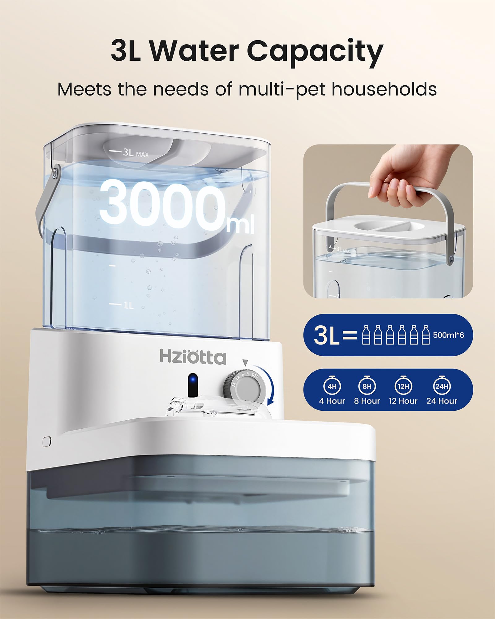 Fuente de Agua para Gatos Sin Filtro, 4000mAh 25+ Días, 3L Tanque Fresco & 2.7L Residual Separados, Ultra Silenciosa con Sensor Radar para Gatos y Perros