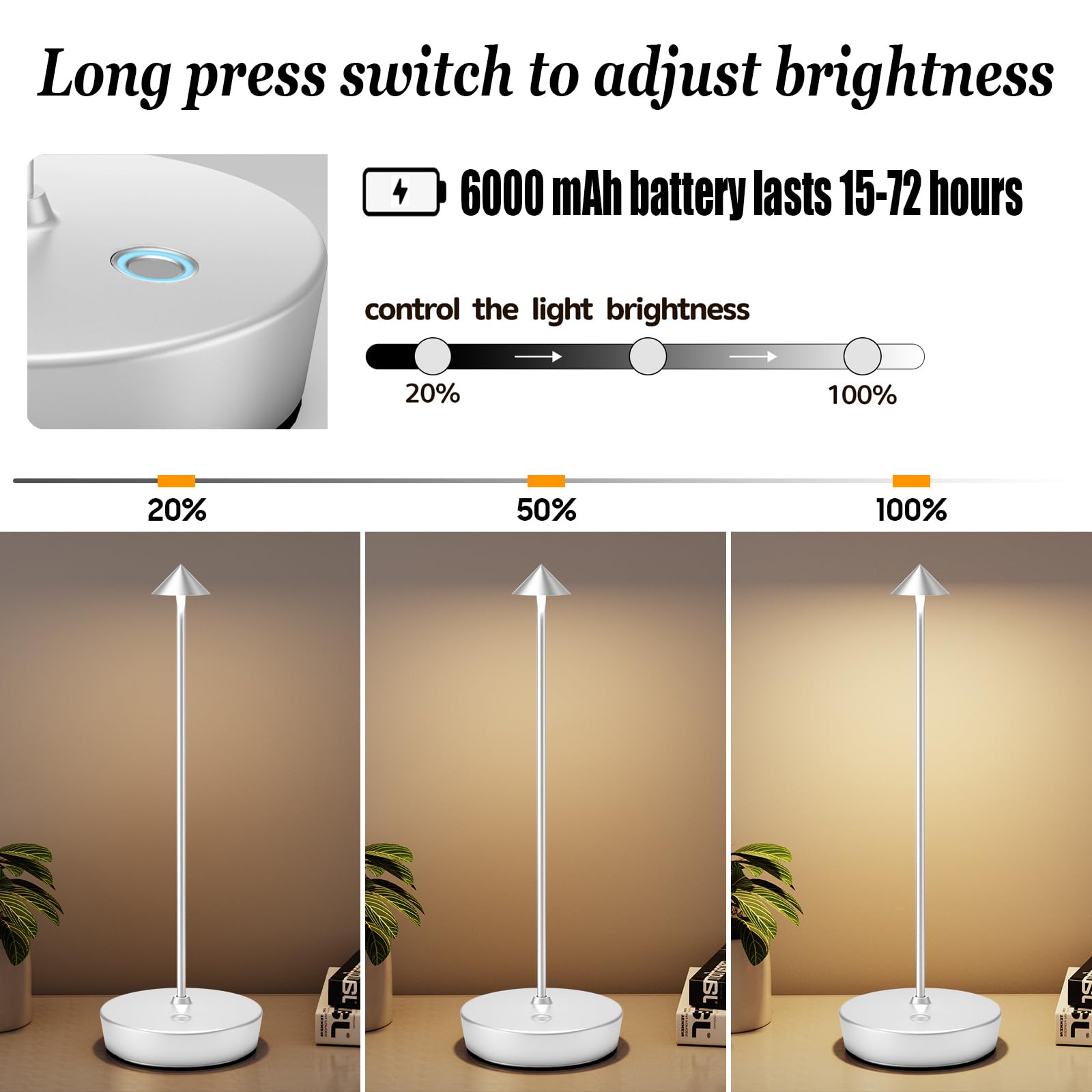 ShangKyun Cordless Table Lamp Rechargeable 2Pack,6000mAh Battery
