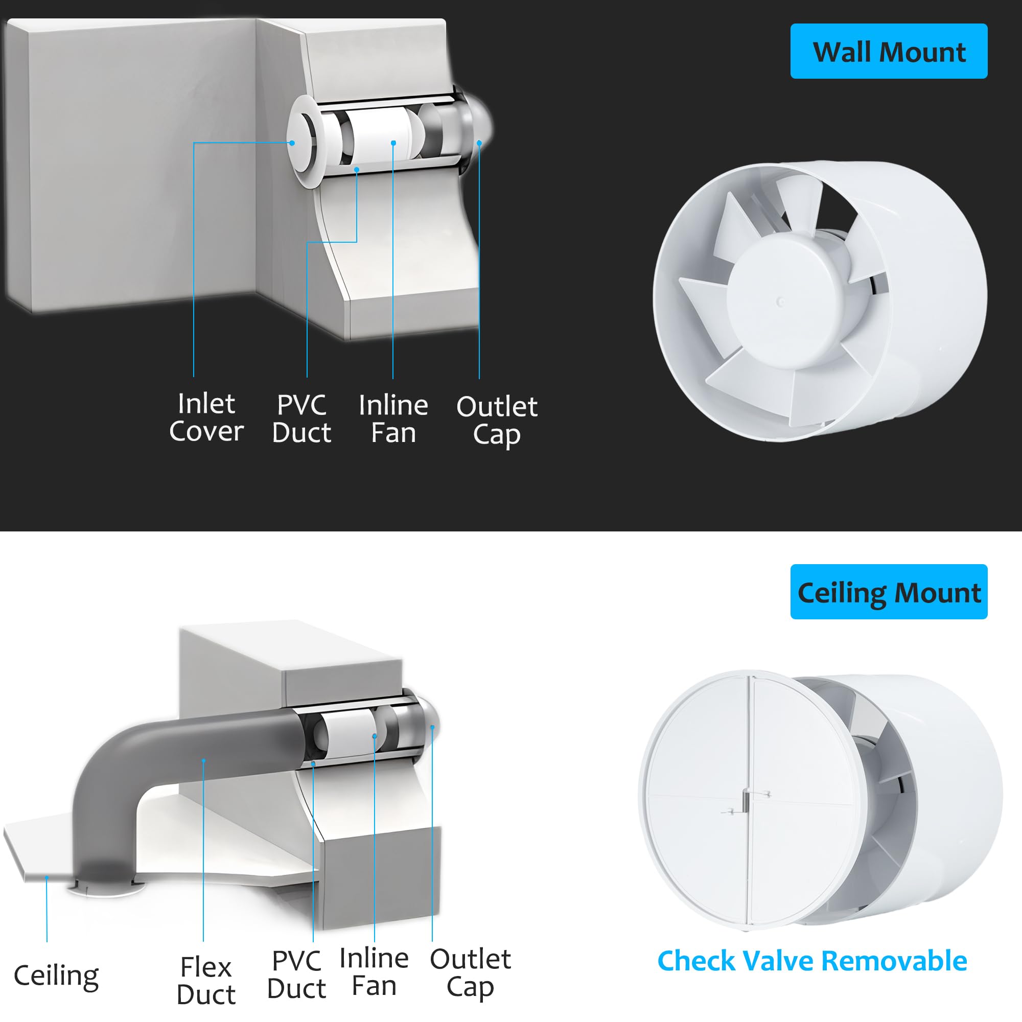 Ventilador, ventilador de conducto en línea con cable de alimentación UE para tuberías, ventilación doméstica (100 mm 130 m³/h)