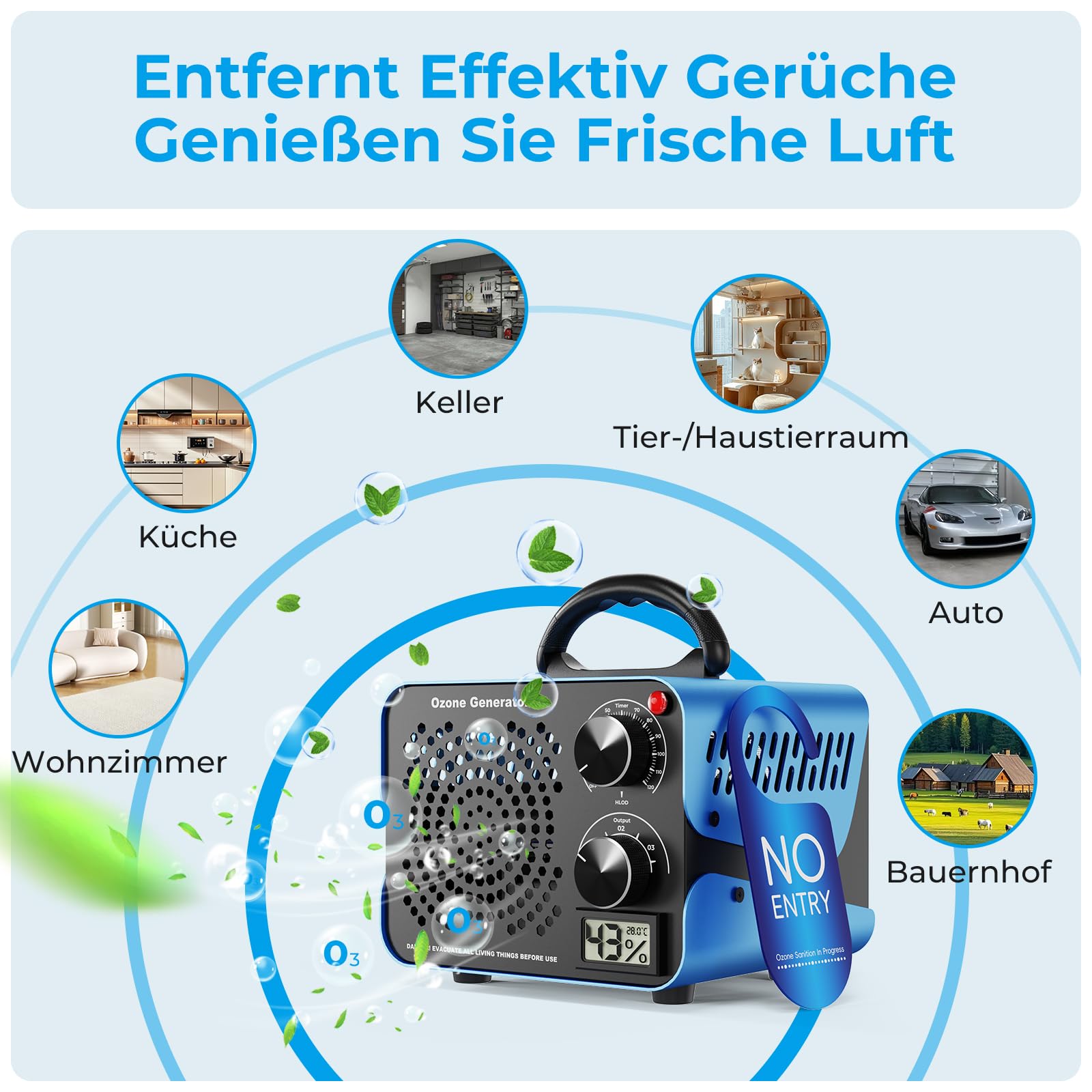 180000mg/g Ozongenerator - 2-In-1 Ozon Luftreiniger,Ozongerät mit Temperatur- und Feuchtigkeitsanzeige,120-Minuten-Timer,Ozonisator Industrieller O3 für Auto Wohnung Hotels Küche und Haustiergerüche