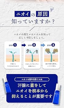 オドジェルミンNEO 60ml ×5本セット オドジェル / オドジェルミンNEO 60mlの公式商品情報｜美容