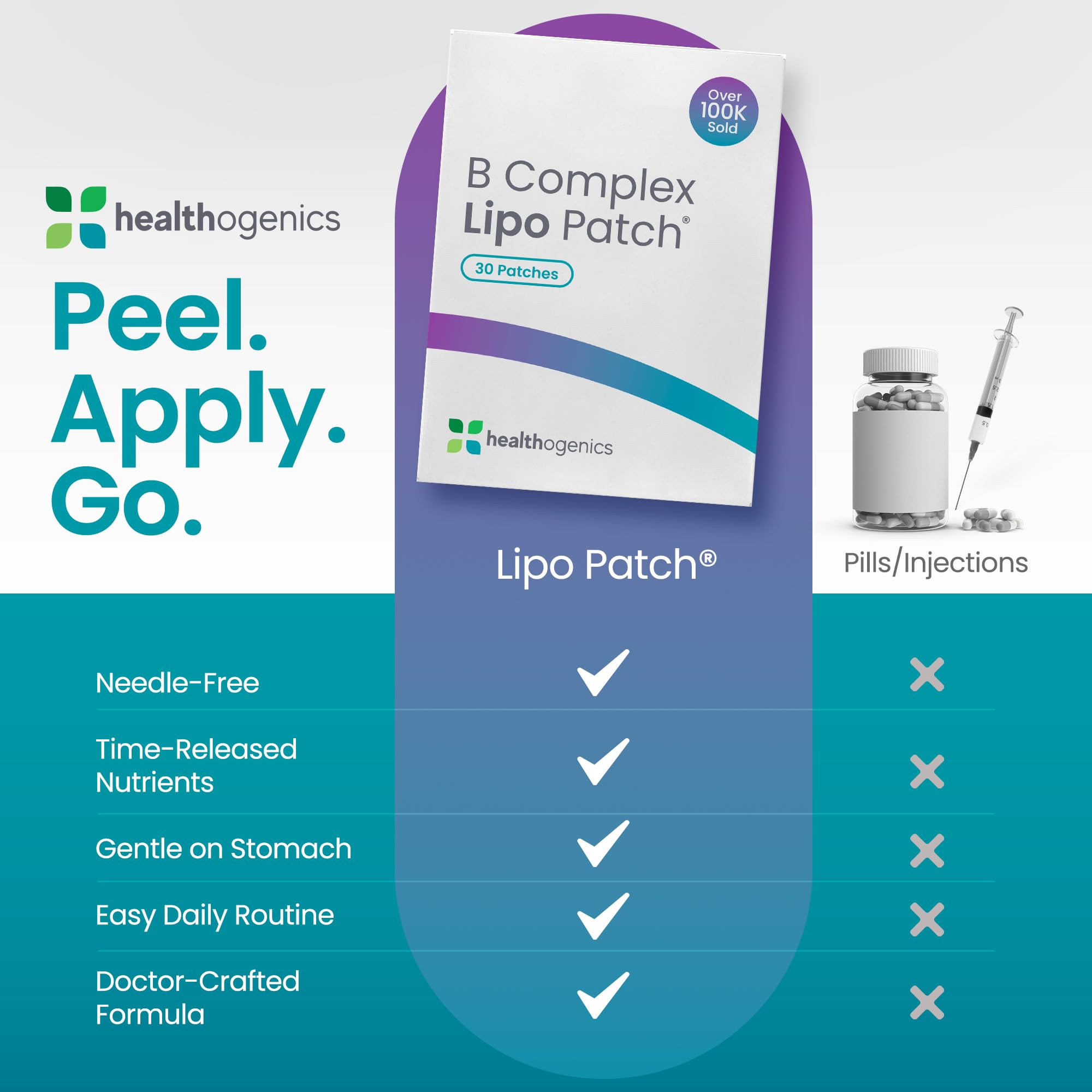 buy b12 and lipotropic injections online Order LipoB Online main image 1