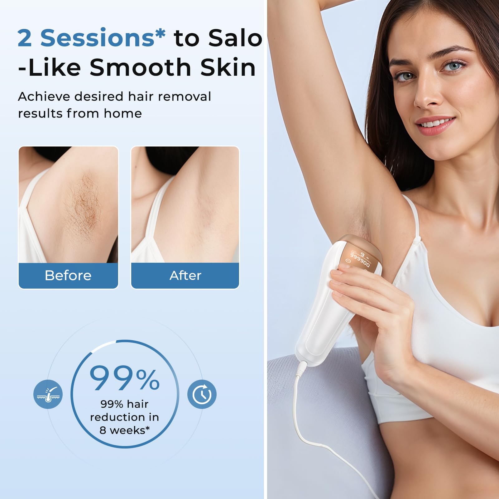 Depilación láser para mujeres y hombres – Dispositivo de depilación láser  IPL con enfriamiento de hielo sin dolor a 41.0 °F, removedor permanente de vello 3 en 1 para cara, cuerpo 3