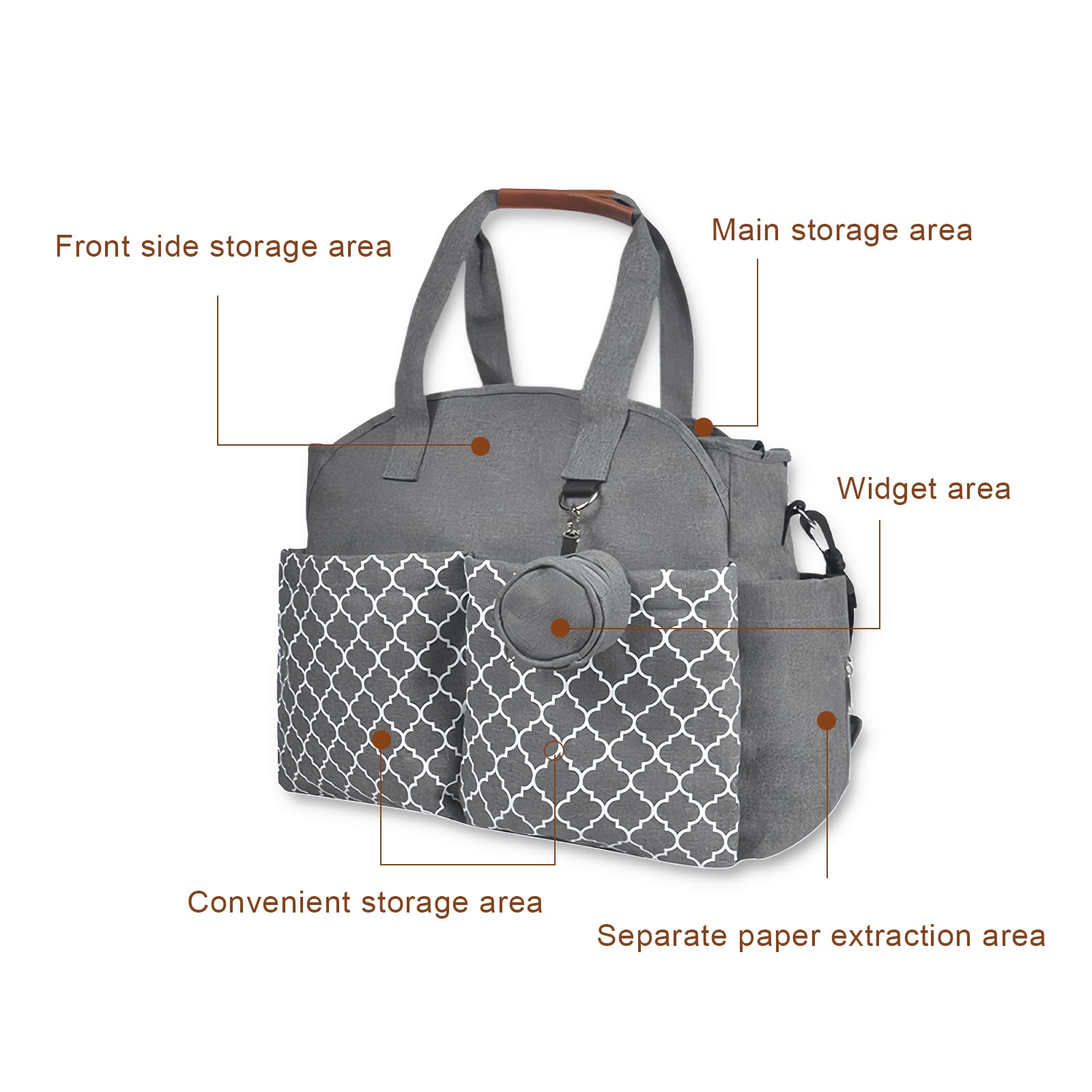 Borsa Fasciatoio Per Neonato, Borsa Fasciatoio, Borsa Per Mummia Con Grande Capacità Con E Borsa Per Ciucciotracolla Regolabile, Per Multifunzionale Borsas Mamma Neonato Per Mamma E Papà, Gris