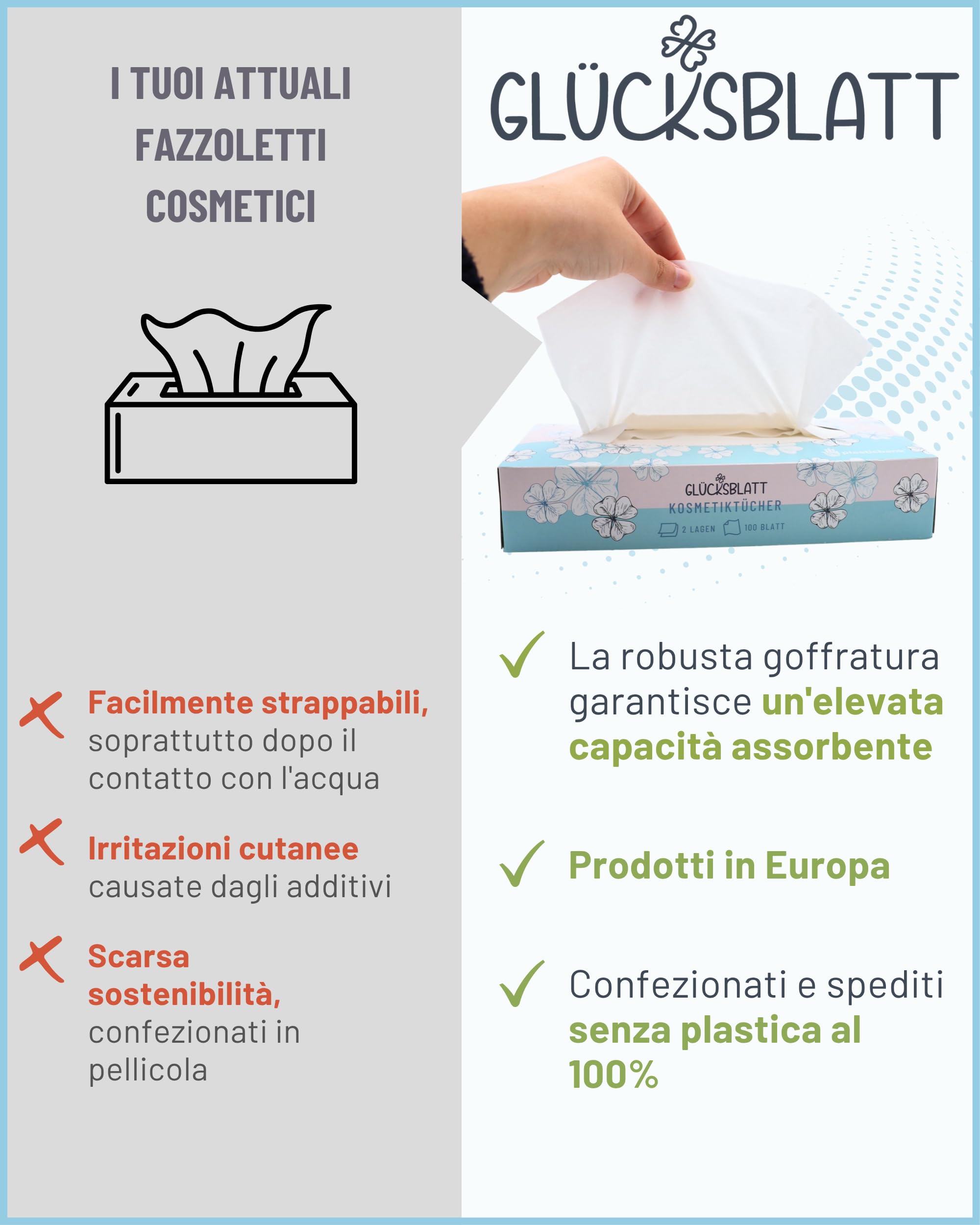 Glücksblatt Fazzoletti da trucco a 2 strati, 4000 salviette, 40 x 100 fogli, morbidi e delicati, adatti a tutti i comuni sistemi di erogazione