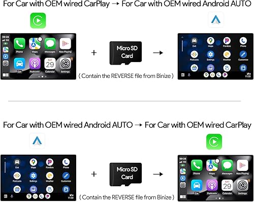 Miniatura 8 de Binize Caja de video multimedia inalámbrica CarPlay Android AUTO 4G celular 4 GB  64 GB 8 núcleos sistema Android 90 navegación integrada compatible