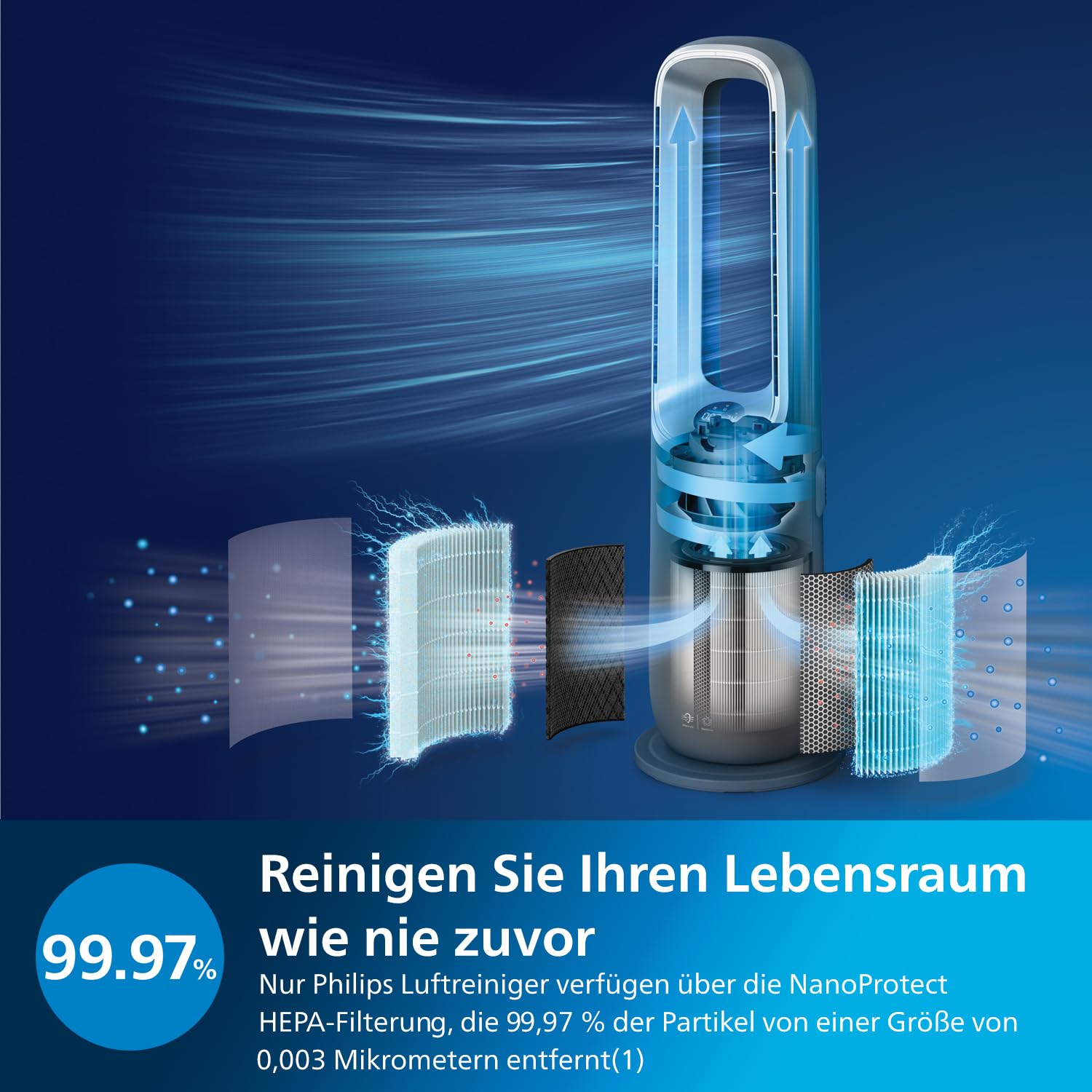 Philips Air Performer 3-in-1 Luftreiniger Heiz- und Kühlgebläse HEPA-Filter 70 m² Alexa App AMF870/15