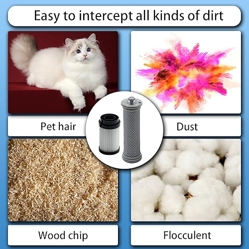 Miniatura 6 de 2 paquetes de prefiltro y 2 paquetes de kit de filtro de poste compatible con Tineco Pure ONE S15 Series S15 PRO, S15 Pet, S15 Pet EX, S15