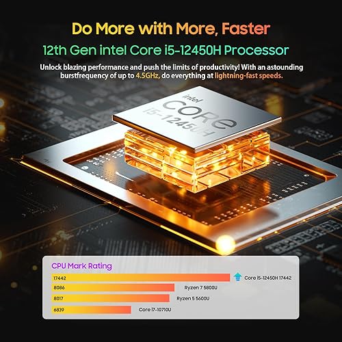Miniatura 9 de Blackview Mini PC para juegos, MP200 Intel i5-11400H (4.50GHz) Mini PC con Windows 11 Pro, 16 GB DDR4 512 GB SSD, 6 núcleos 12 hilos, mini