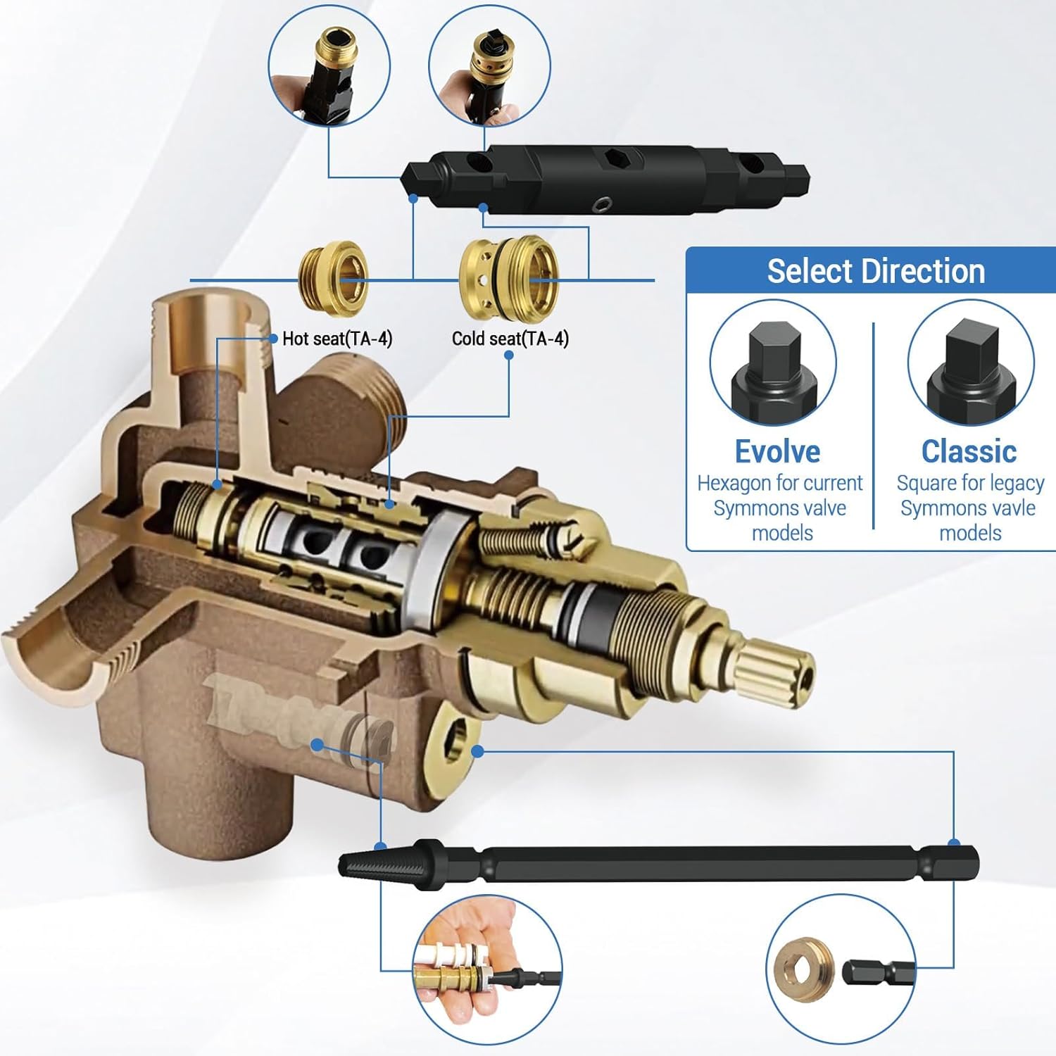 T35C-Pro Removal Tools Kit for Symmons Temptrol Valves,Set Includes Removal Tools,Hex socket extractor,17mm medium sleeve,Sleeve adapter