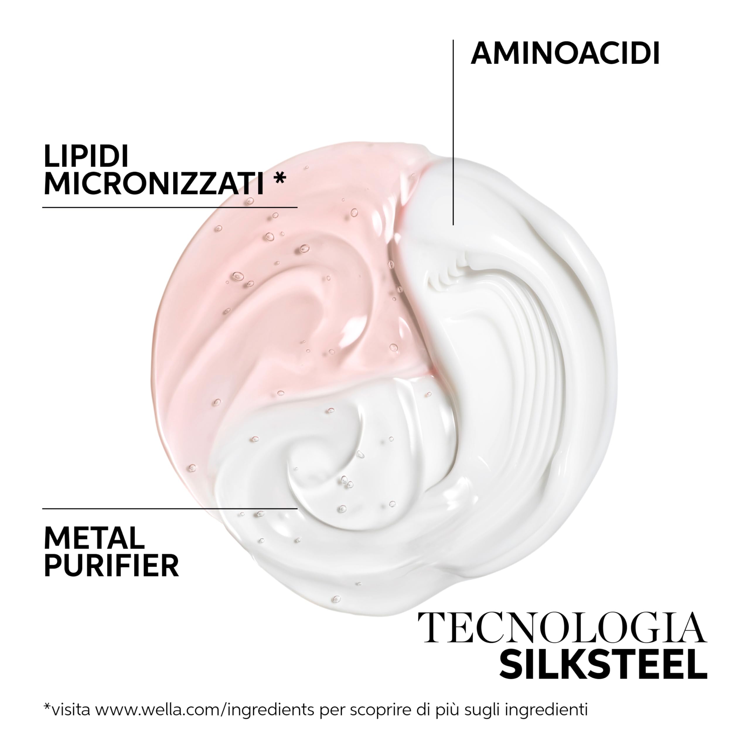 Wella Professionals FUSION Shampoo - Tecnologia Wella Professionals per capelli setosi - Shampoo professionale per capelli con aloe vera e vitamina E