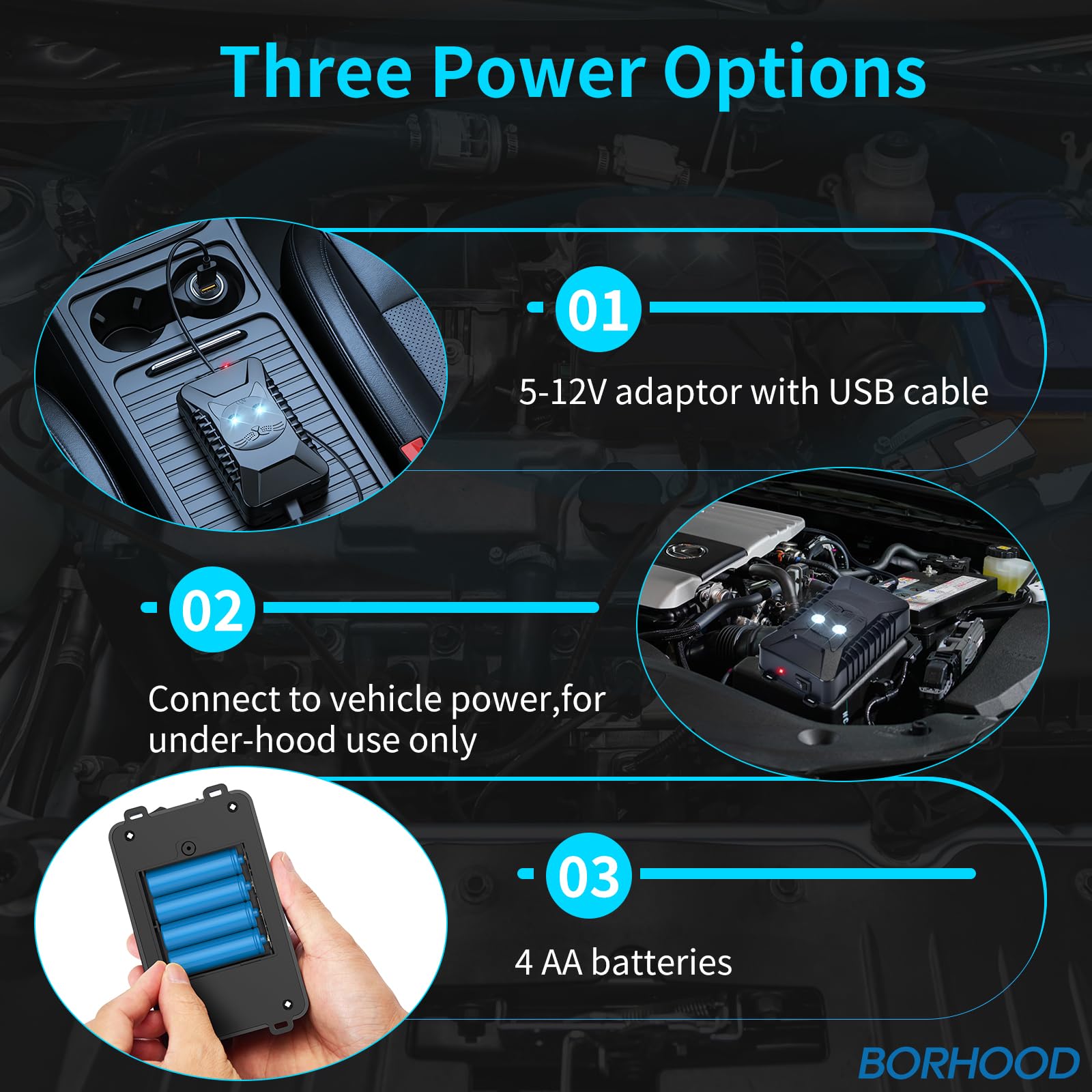 Ultrasonic Rodent Squirrels Pest Repellent for Car, 1 Pack Battery Powered