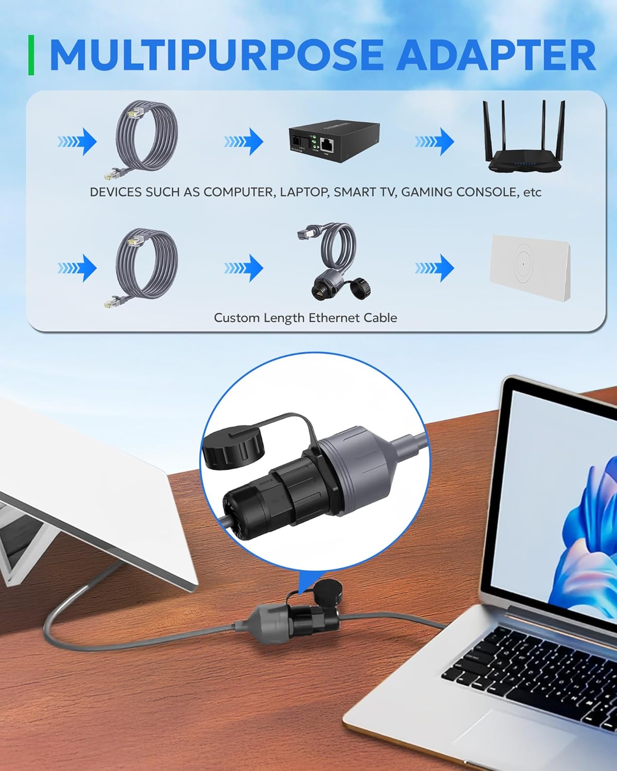 Starlink Ethernet Adapter Gen 3/Mini, Starlink Mini Cable Extension to RJ45 Female Connector Waterproof Compatible with Starlink Dish/V3 Router, Plug-and-Play