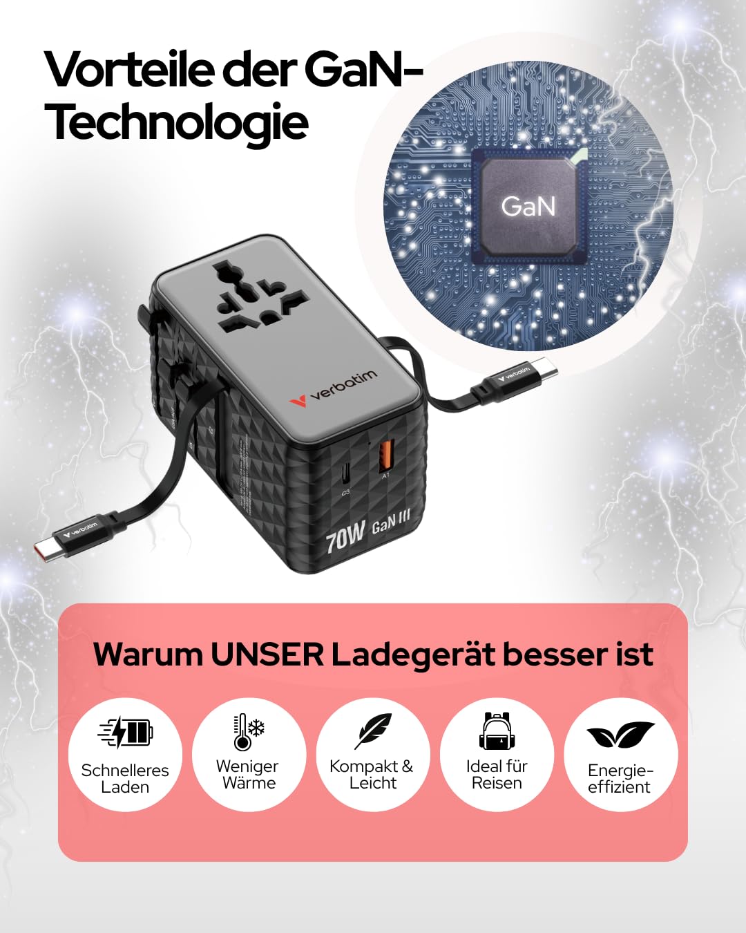 Verbatim GaN - Adattatore da viaggio 70 W, nero, con 2 cavi integrati e USB-C, USB-A, 2 connettori USA/JP, caricatore rapido per laptop, smartphone e altro ancora, utilizzabile in tutto il mondo