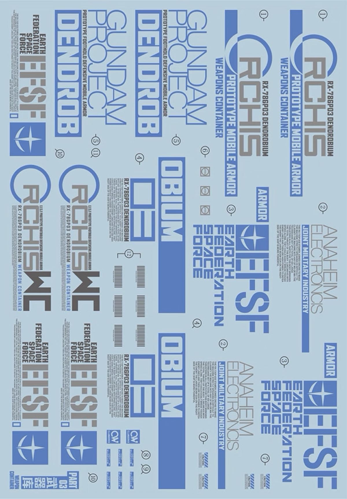 HG RG MG PG RE Gundam Water Transfer Decal for Detail Up (HG 1/144 RX-78GP03 Gundam GP03 Dendrobium)