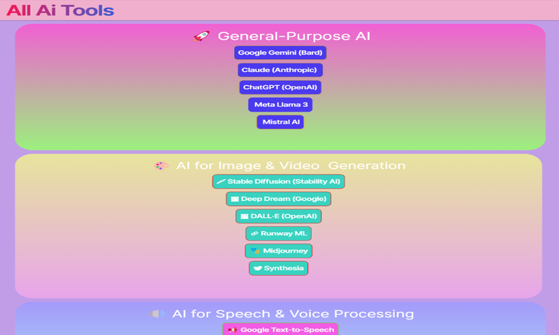 All Ai Tools - App on Amazon Appstore