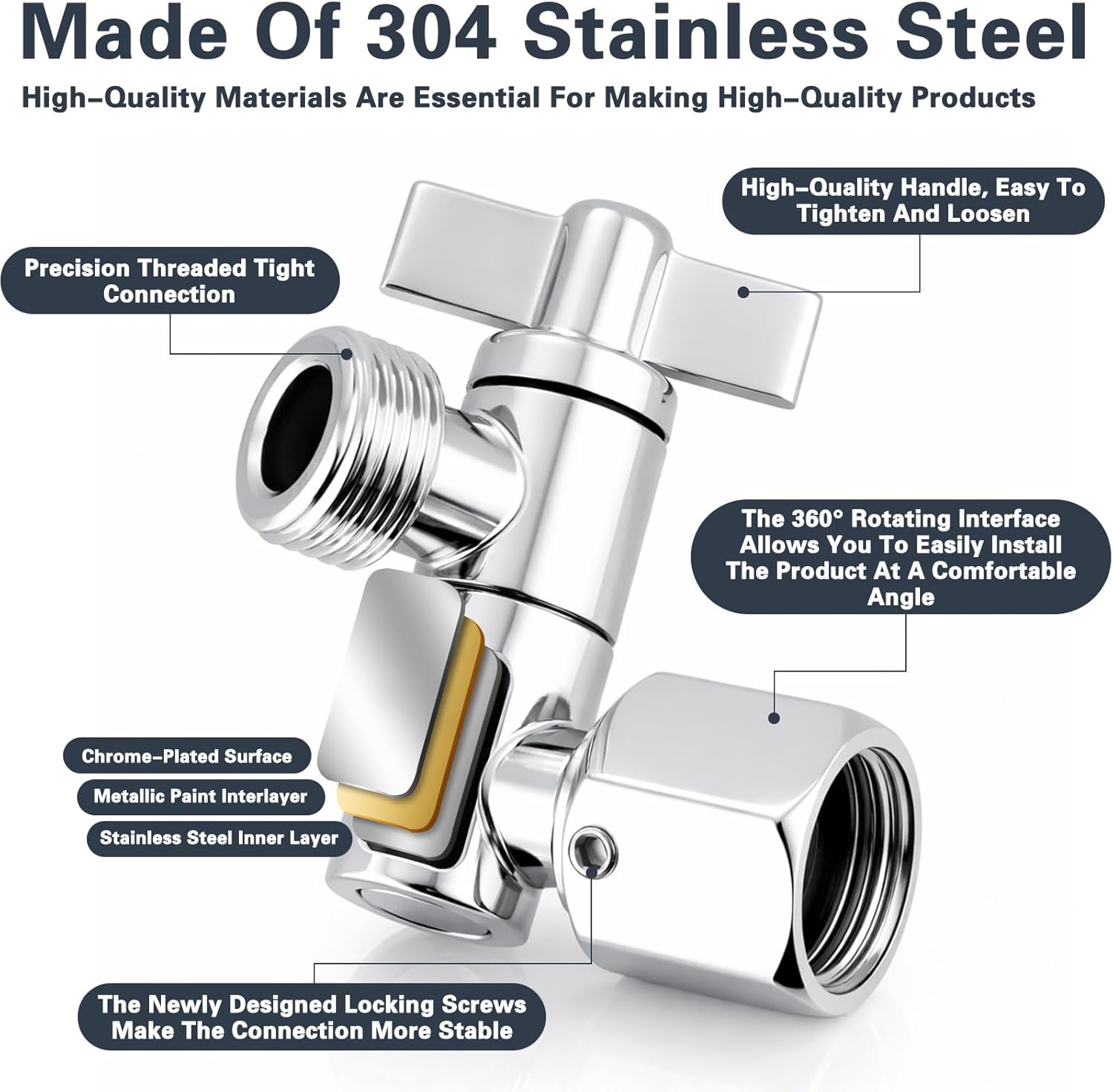 Adjustable Shower Head Extension Adapter Shower Head Elbow Adapter 360° Rotating Extension Connector,Universal G1/2 304 Stainless Steel Shower Arm Extention for Fixed and Rain Shower Head (Chrome)