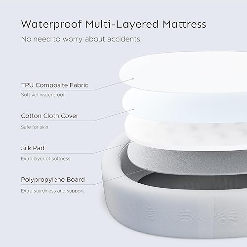 Miniatura 8 de Biliboo Tumbona prémium para recién nacidos, bebés y niños pequeños, tumbona nido de bebé, merengue de limón