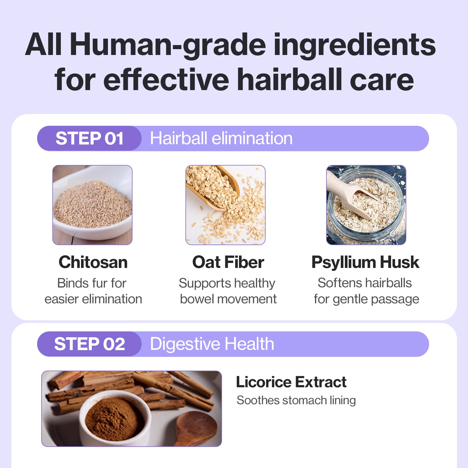 Doctor By HB Care Cat Hairball Supplement-Hairball Treatment for Cats Furball Control Relief Remedy & Digestive Support with Omega-3, Chitosan lickable Formula Individuallly Packaged (1Pack, 30 Count) - image 7