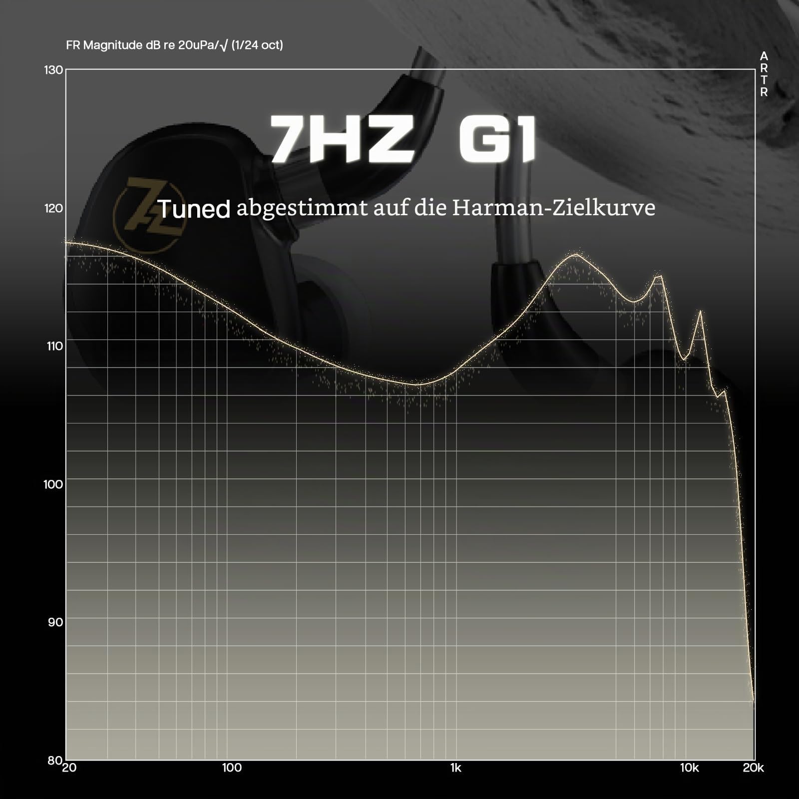 LINSOUL 7HZ G1 In-Ear-Monitor, 10-mm-DLC-Membran-Dynamic-Treiber-IEM-Kopfhörer, Kabelgebundene Gaming-Ohrhörer mit Abnehmbarem, Versilbertem OFC-Kabel für Audiophile (3.5 mm, ohne Mikrofon, Schwarz)