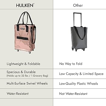 Amazon.com: HULKEN (Small, Rose Gold) Reusable Grocery Bag