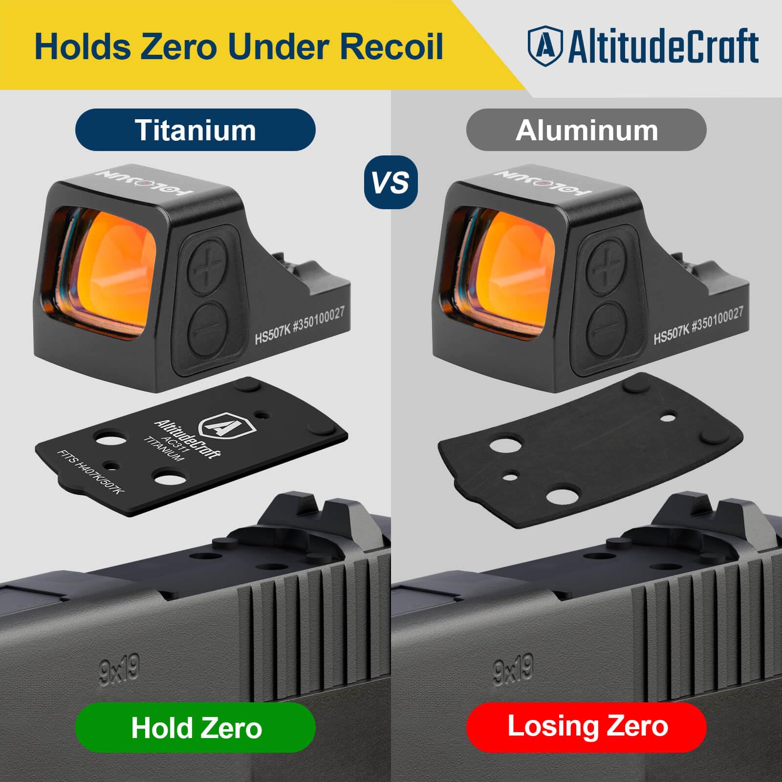 AltitudeCraft Precision Optic Adapter Plate for Glock 43X/48 MOS