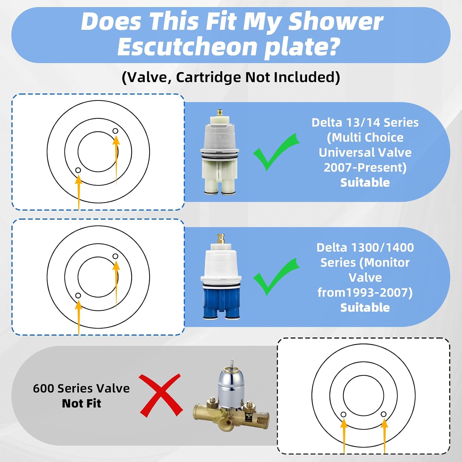 Replacement Escutcheon Cover Plate for Delta 1300/1400 & 13/14 Tub Shower | Metal Round Shower Faucet Cover Plate, Stainless Steel, Rust & Corrosion Resistant, With 2 Mounting Screws, Chrome