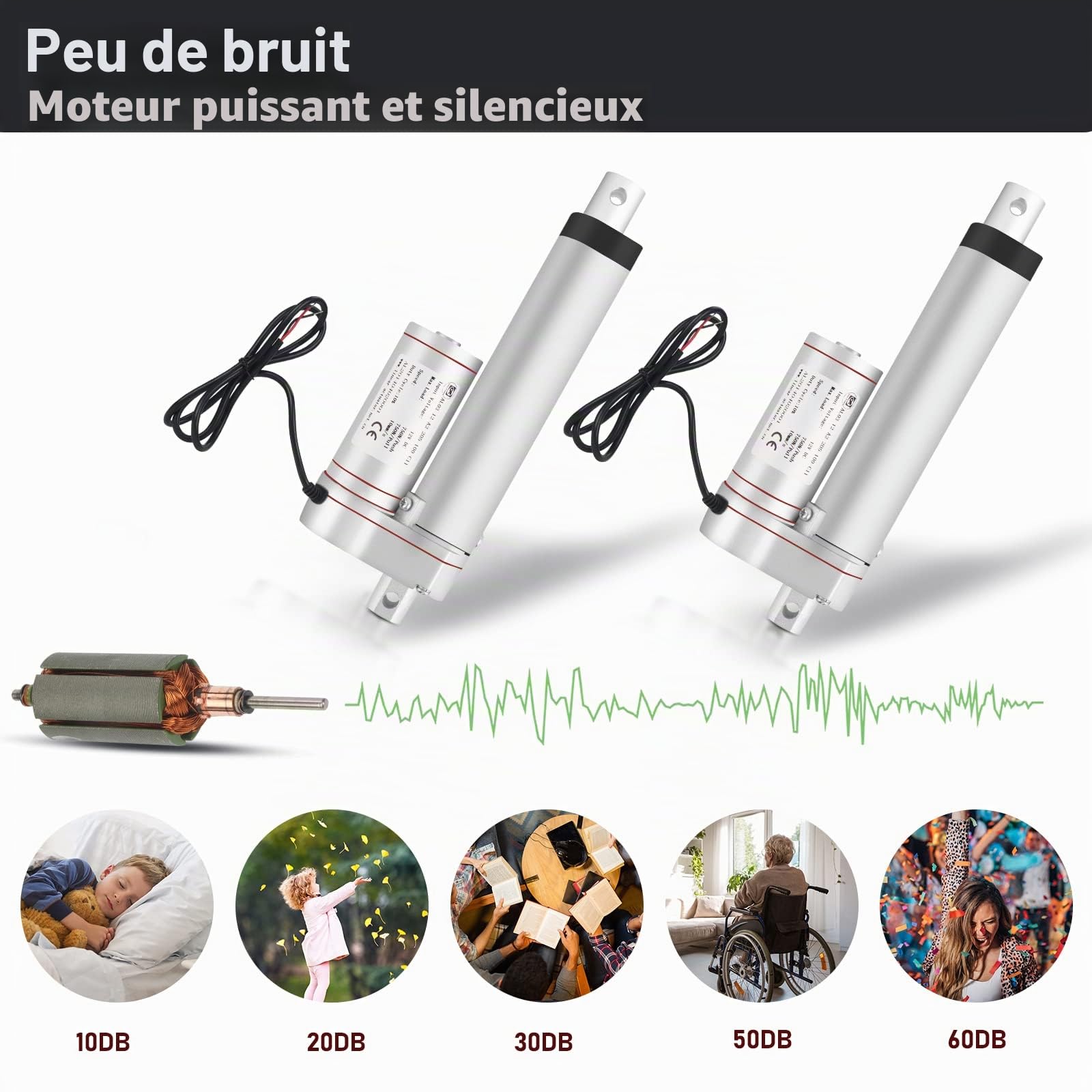 Sonnewelt Verin electrique 12v 200mm course,Actionneur linéaire 1500N max,moteur linéaire DC,Verin pour applications ouvre-portes électriques et automatisation,bricolage,soulèvement de meubles