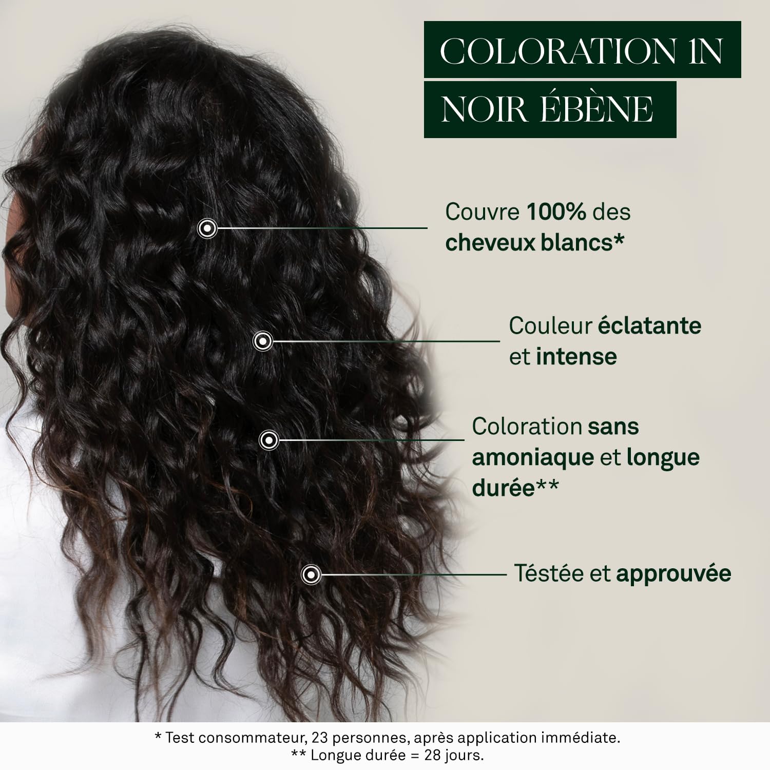 Luxéol - Coloration Permanente 1N Noir Ébène - Sans Ammoniaque - Couvre 100% des Cheveux Blancs(1) - Longue Durée(2) - Couleur Lumineuse Éclatante Intense - Testée & Approuvée - 60ml, 60ml,12ml