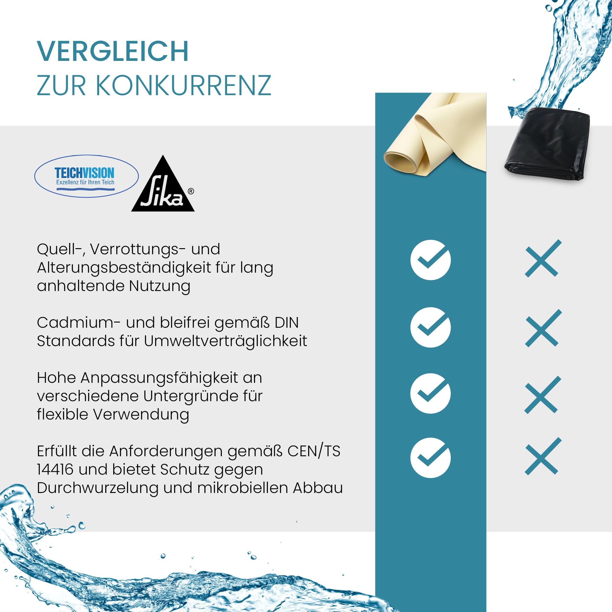 TeichVision - Premium PVC Teichfolie beige-Sandfarben - Stärke 1 mm - 10 m x 12 m/PVC Folie beige geeignet für Teiche, Biotope, Naturschwimmbäder